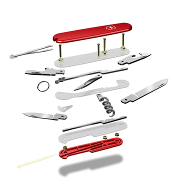 Victorinox Knife Assembling Set